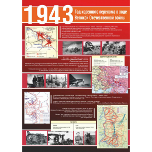 1943 год коренного перелома в ходе ВОВ