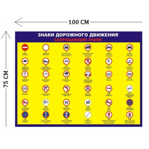 СТН-400 - Cтенд Знаки дорожного движения запрещающие 75 х 100 см
