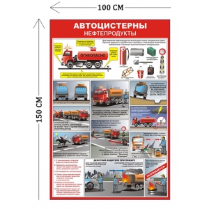 СТН-417 - Cтенд Автоцистерны 150 х 100 см (12 плакатов)